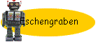 Eschengraben